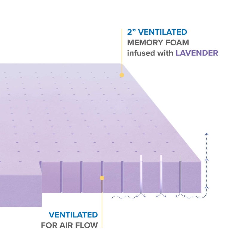 MELLOW Best Price Mattress Topper Twin, 2" Memory Foam Mattress Topper with Lavender Certipur-US Certified Cooling, Twin Size - Image 3